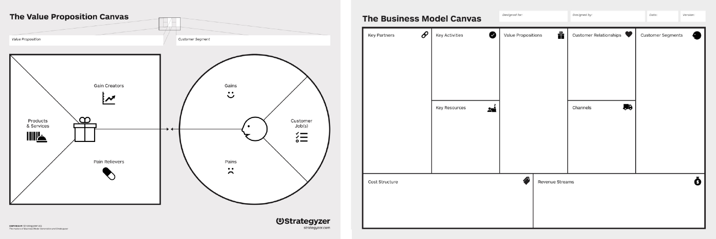 Value Proposition canvas et business model canvas